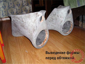 Выведение формы перед обтяжкой