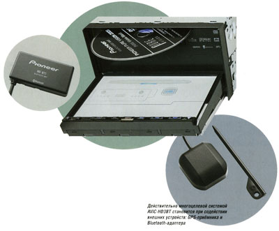 Действительно многоцелевой системой AVIC-HD3BT становится при содействии внешних устройств: GPS-приемника и Bluetooth-адаптера