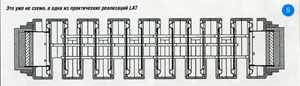 Это уже не схема, а одна из практических реализаций LAT